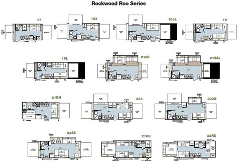 Rockwood Rv Floor Plans | Viewfloor.co