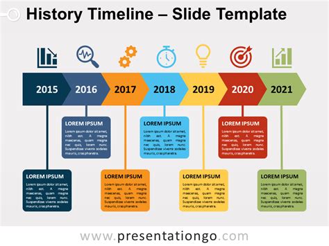 History Timeline for PowerPoint and Google Slides | Timeline design ...