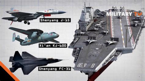 [Type 003] China’s Type 003 aircraft carrier under construction ...