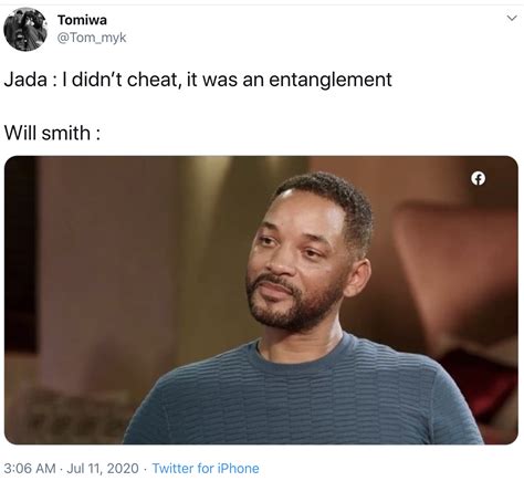 Will Smith Meme Template