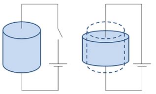 What Is Piezoelectricity? | COMSOL Blog