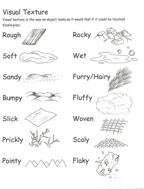 texture handout - Google Search | Art handouts, Texture drawing, Art worksheets