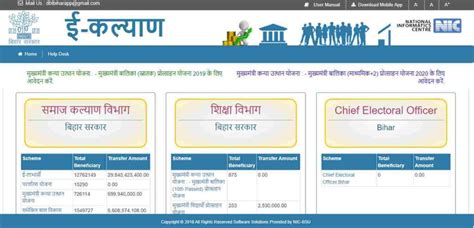 E Kalyan Bihar Portal 2022: Overview, Eligibility, Application Procedure