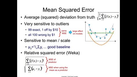 IAML8.20 Mean squared error and outliers - YouTube