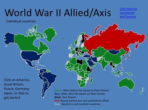 A. Countries involved in war - World War 2