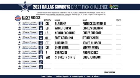 Printable Dallas Cowboys Schedule 2022 2023