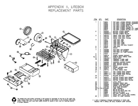 All About Batteries, AGT Battery Supply: Parts Diagram for Streamlight LightBox Lantern