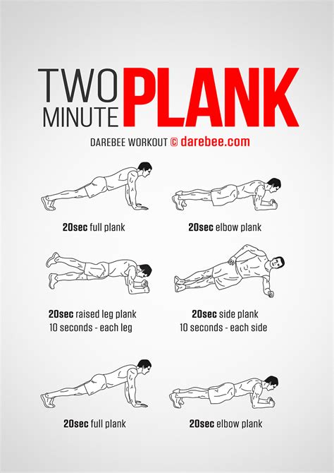 Two Minute Plank Workout