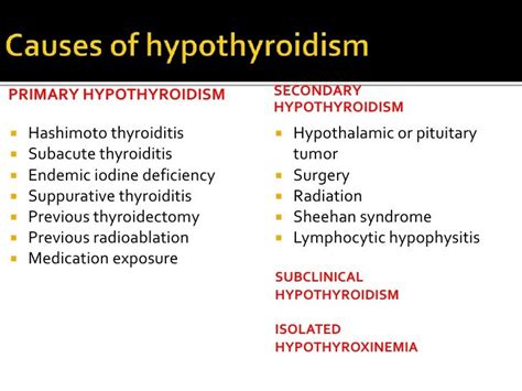 Thyroid disease in pregnancy