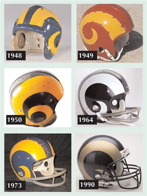 Nfl Helmet Logo History