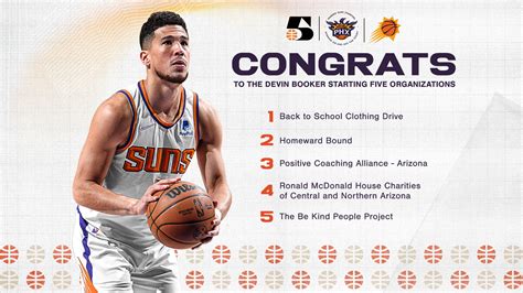 DEVIN BOOKER AND PHOENIX SUNS CHARITIES ANNOUNCE THE 2022 DEVIN BOOKER ...