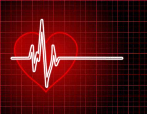 Human Heart Stopping During During Cardiac Surgery