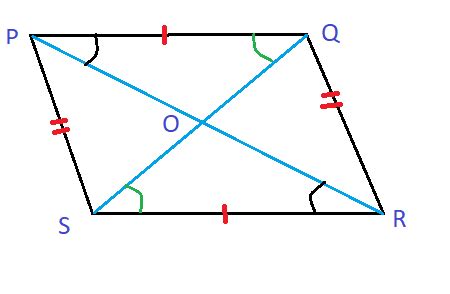 Prove that the diagonal of a parallelogram bisect each other. | Homework.Study.com