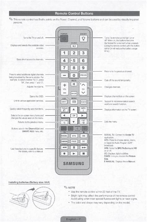 Samsung Cu7000 Remote Control Manual