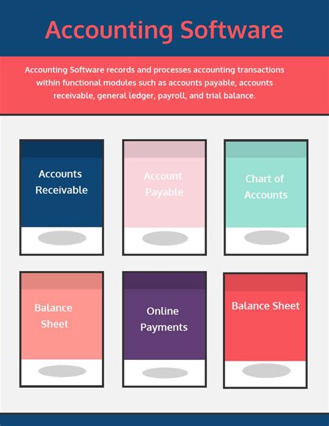 How to Select the Best Accounting Software for Your Business in 2021 - Reviews, Features ...