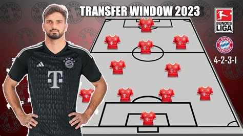 BAYERN MUNICH POTENTIAL STARTING LINEUP WITH TRANSFERS MAMARDASHVILI ...