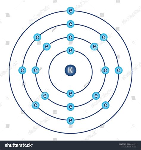 Diagrama modelo Bohr de potasio en: vector de stock (libre de regalías ...