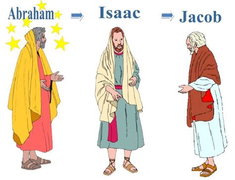 abraham isaac jacob bible clipart 10 free Cliparts | Download images on Clipground 2024