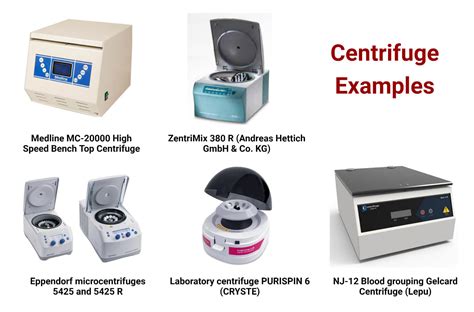 Centrifuge- Principle, Parts, Types, Uses, Examples