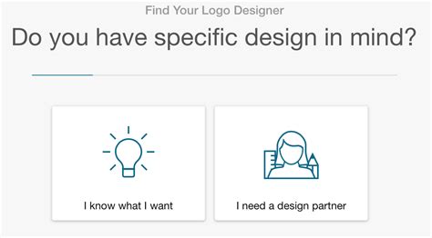 How to Get the Best Logo Design from Fiverr - Branding Compass