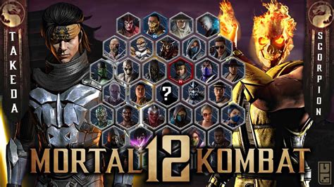 Let's Predict The FULL Mortal Kombat 12 Roster!! - YouTube