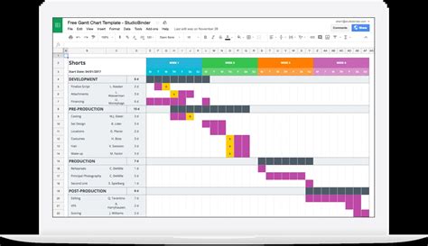 Download a FREE Gantt Chart Template for Your Production