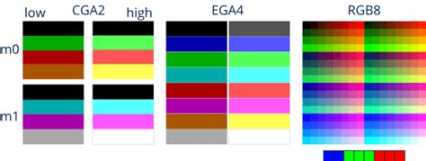 Ega Color Palette