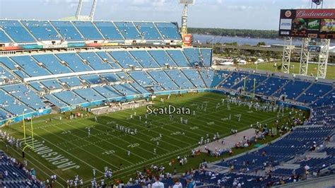 EverBank Field - Everbank Stadium - Banking Choices