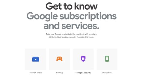 Google is now pushing its subscription services on its hardware store