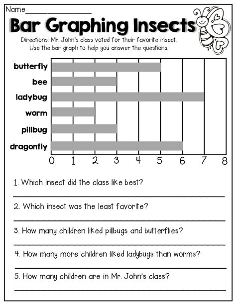 Worksheet Ideas 2Nd Grade Graphing Worksheets Worksheet — db-excel.com