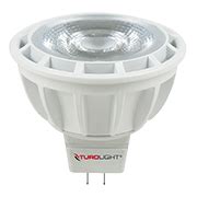 LED Lamps