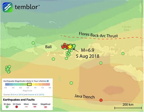 M=6.9 earthquake near Bali leaves at least 98 dead and 20,000 homeless ...