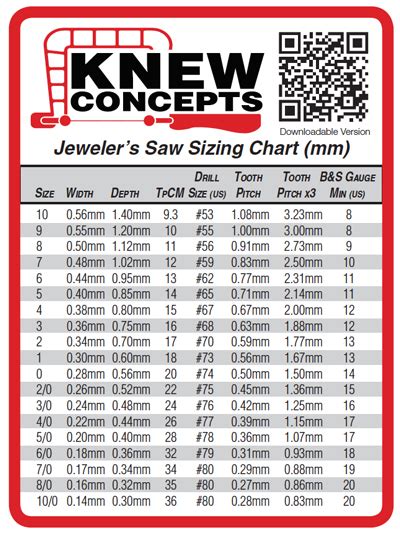 Knew Concepts Saw Blade Specifications