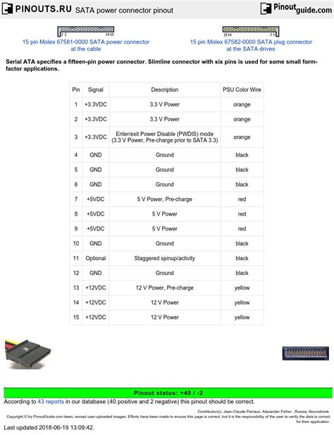 SATA power connector pinout diagram @ pinoutguide.com