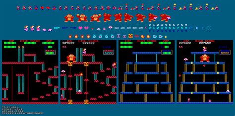 Donkey Kong (1983) Video Game Sprites, Donkey Kong, 100m, Arcade, The 100, Games, Perler ...