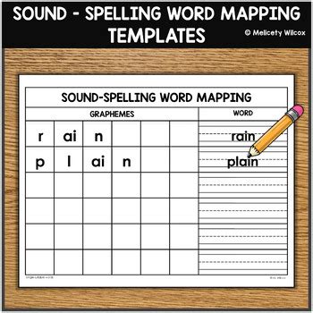 Phoneme Grapheme Mapping Templates by Melicety | TPT