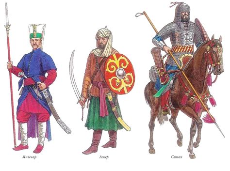 Ottoman Soldier Medieval