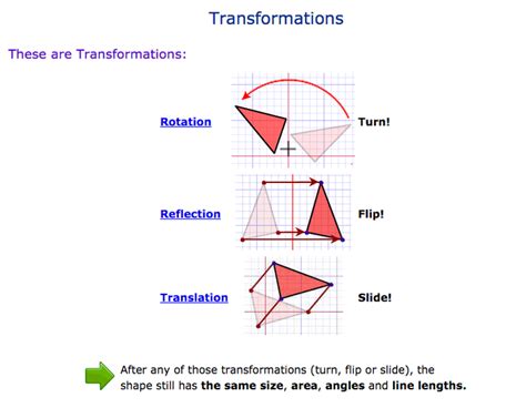 Location and Transformation