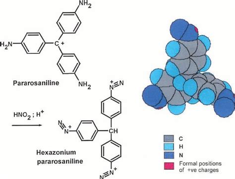 Pararosaniline - Alchetron, The Free Social Encyclopedia