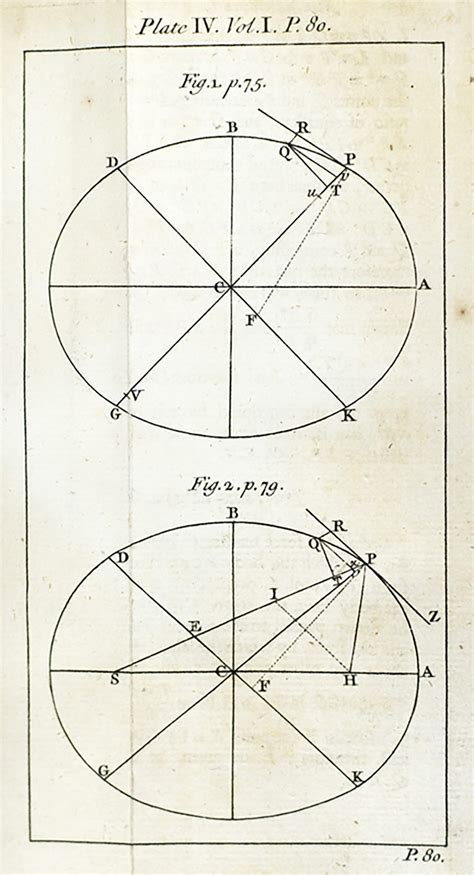 Mathematical Principles Isaac Newton Principia First Edition