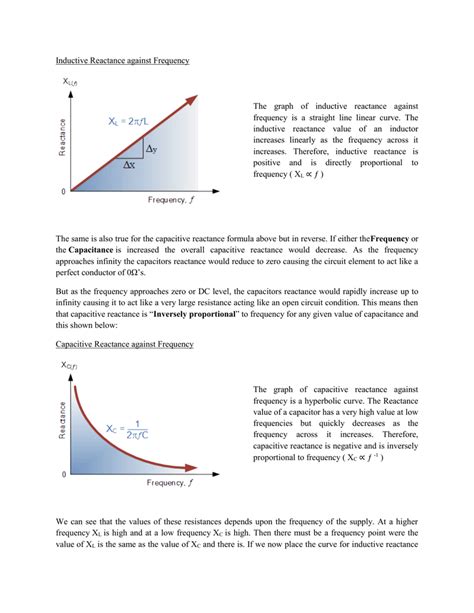 Inductive Reactance Formula Example