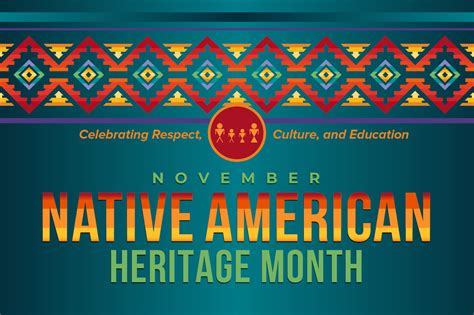 Team Hill to celebrate National Native American Heritage Month > Air ...