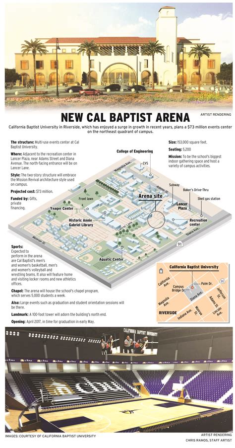 Cal Baptist Campus Map