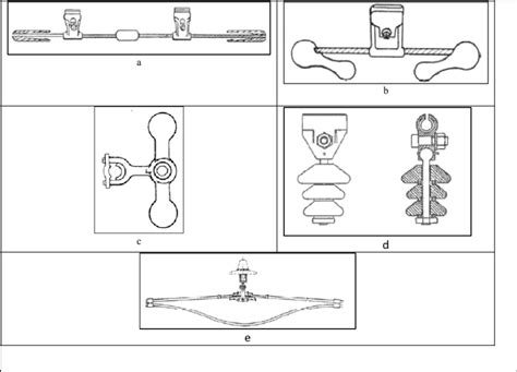 Different types of dampers: (a) Haro damper. (b) Dogbone damper. (c ...