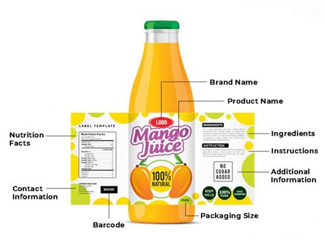 Introduction to Product Labeling - enKo Products