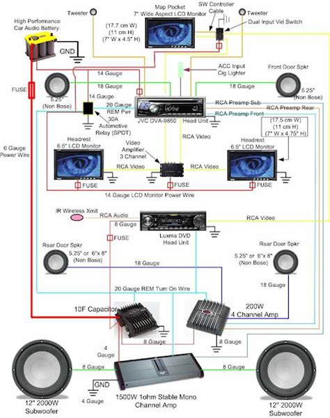 How To Fix Car Audio Speaker Not Working One Side - How To Install Car ...