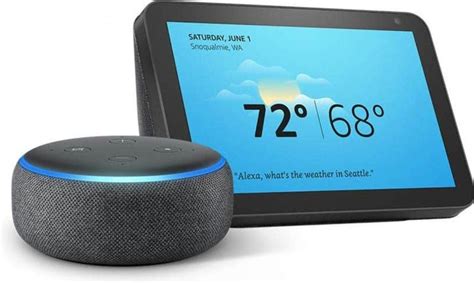 ¿Donde comprar los Alexa Amazon Echo Dot, Show etc.. al mejor precio?