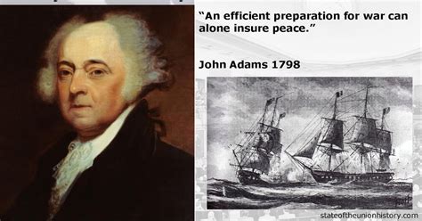 State of the Union History: 1798 John Adams - Quasi War with France