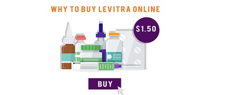 Buying Levitra Online: What You Should Know - getlevitra.com