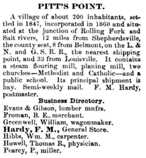 Bullitt County History - Ky State Gazetteer, 1876-77